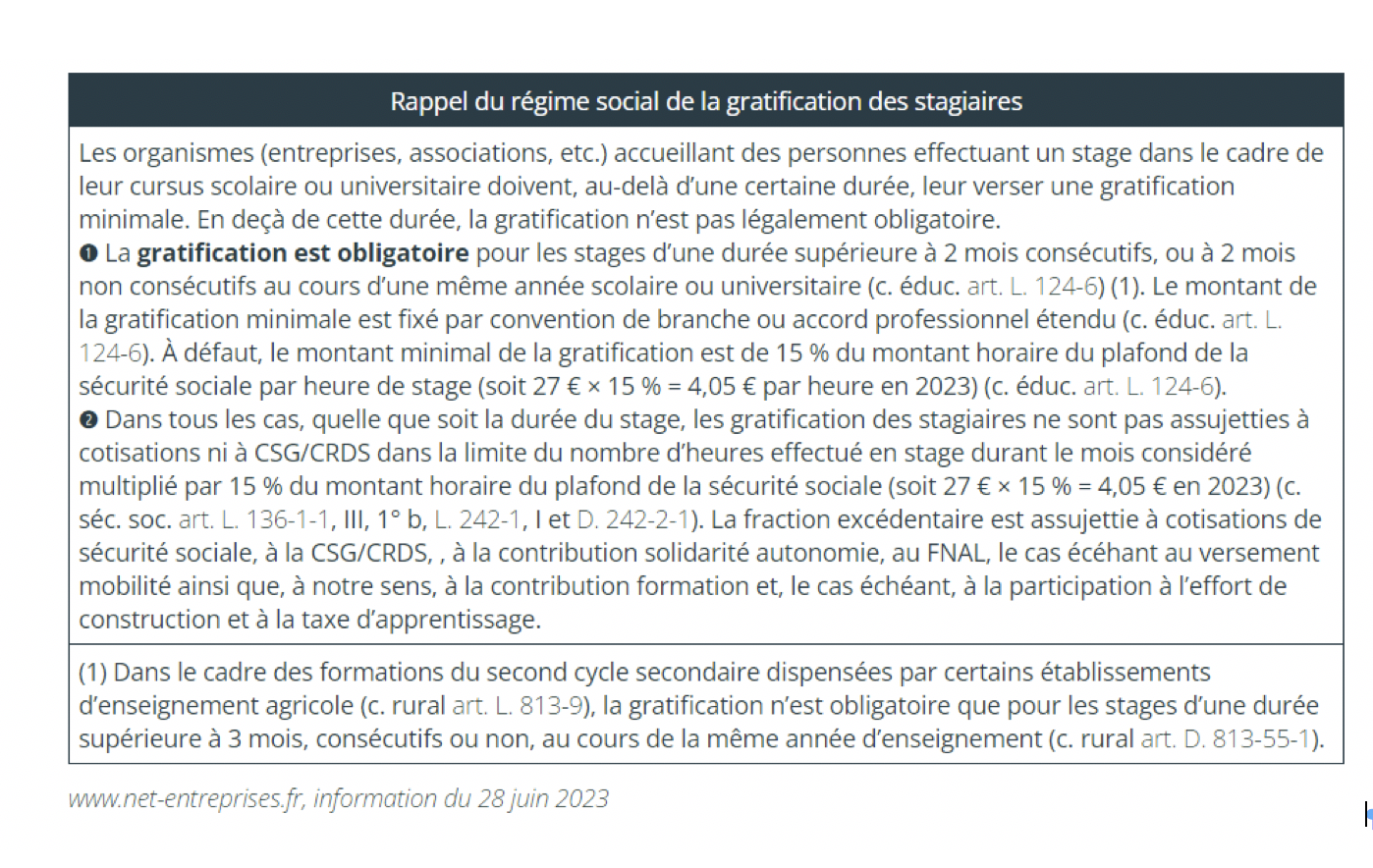 VIZION RH solutions Paie et SIRH